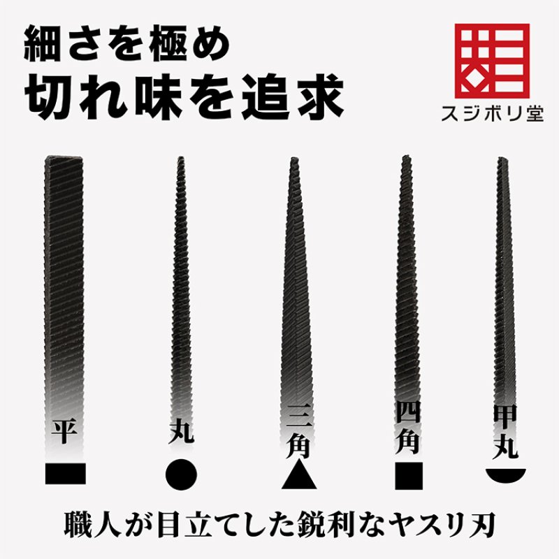 極細、精密ヤスリ。ガンプラ、フィギュア、プラモデルにおすすめ