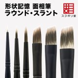 スジボリ堂セット BMCタガネ、スジボリ（スジ彫り）工具です。ガンプラ